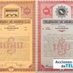 valor histórico de las acciones de Telmex